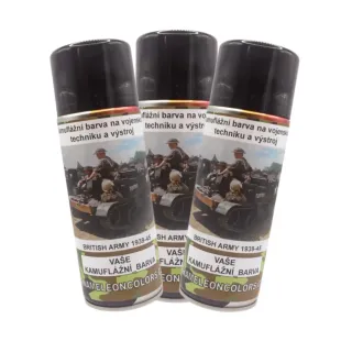 Kamuflážní spreje British Army WWII – historický maskovací set